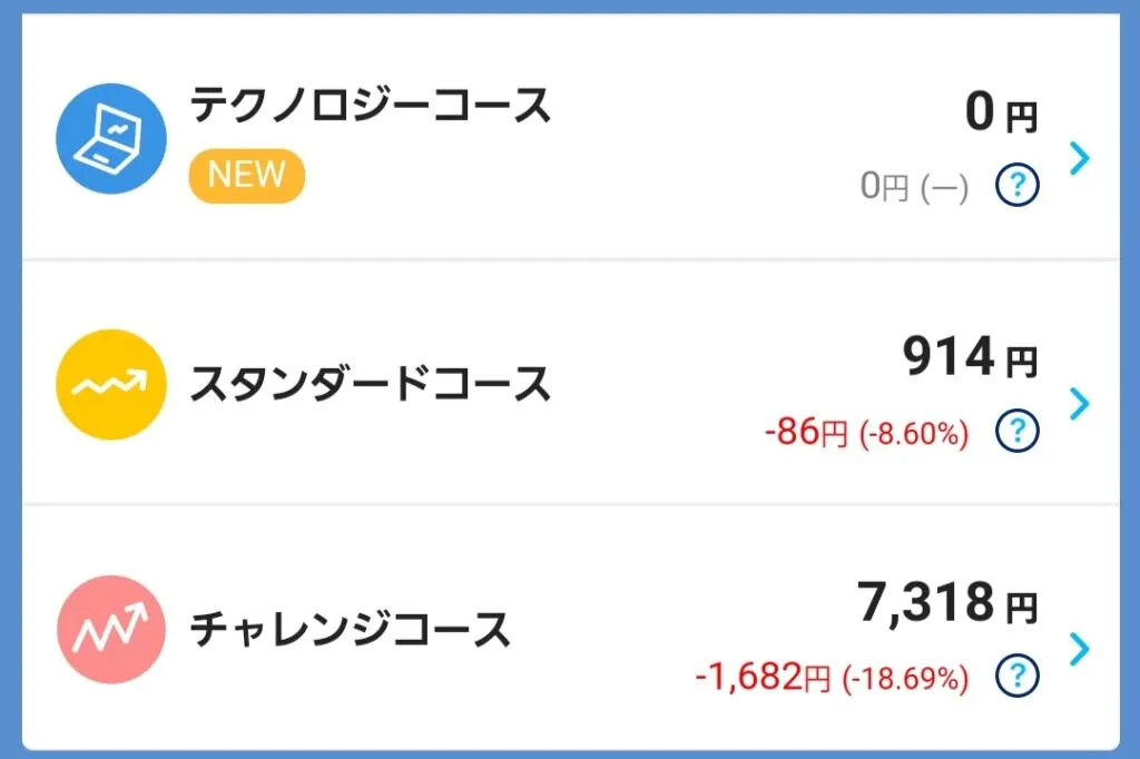 PayPayポイント運用の運用実績画面