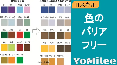 【色のバリアフリー】カラーユニバーサルデザインとは?見やすい配色の基本とTips