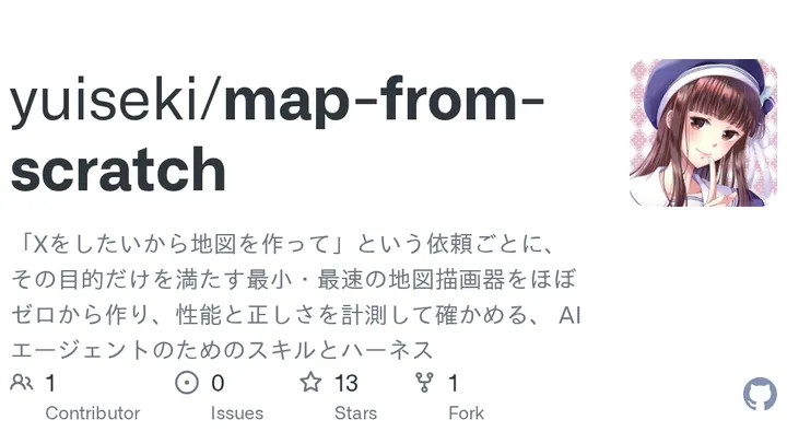 【徹底検証】最新技術「GitHub」とは?日々の作業効率化と実践メリット